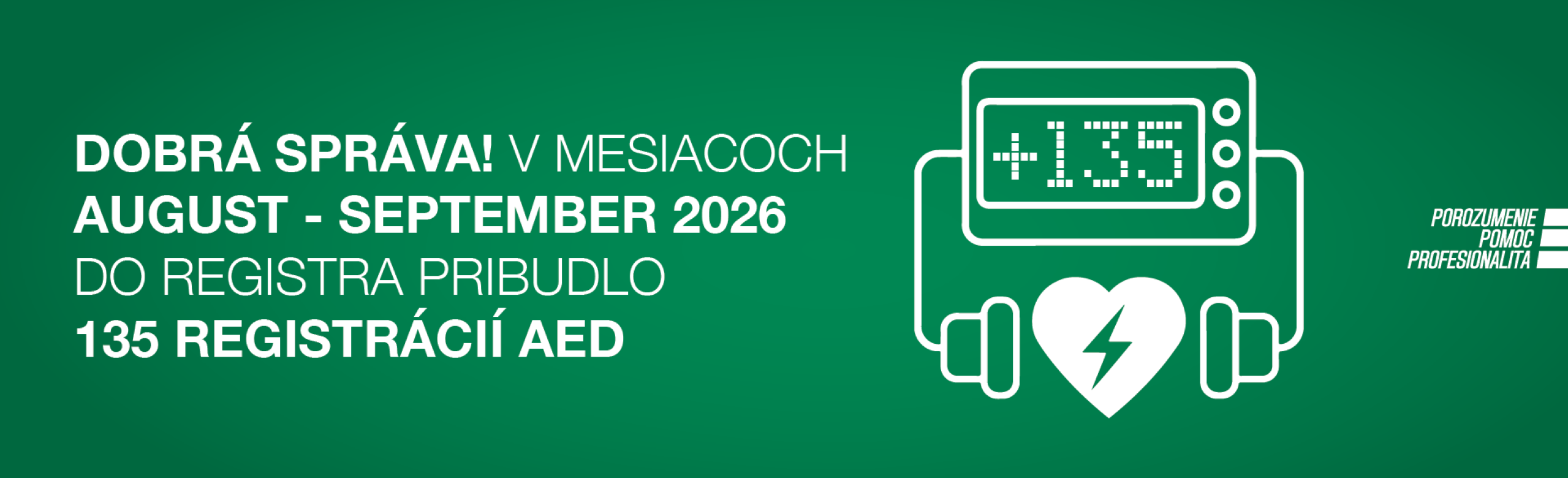 Pribudlo 135 registrácií  AED